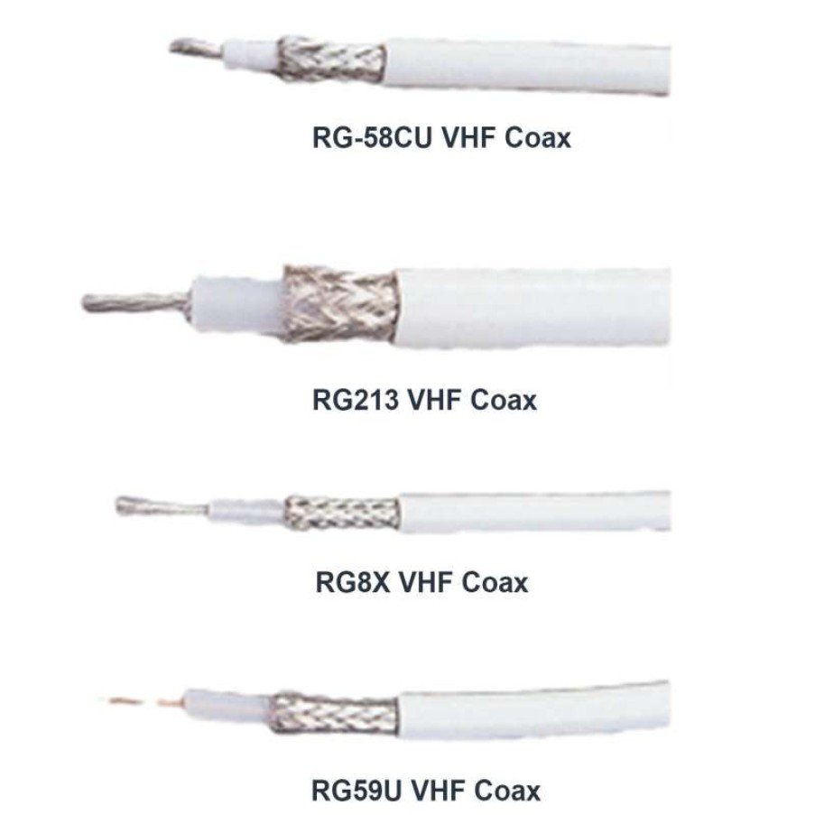 Electronics & Navigation * | Ancor Antenna & Coaxial Accessories Marine-Grade Coax Cable (Bulk)